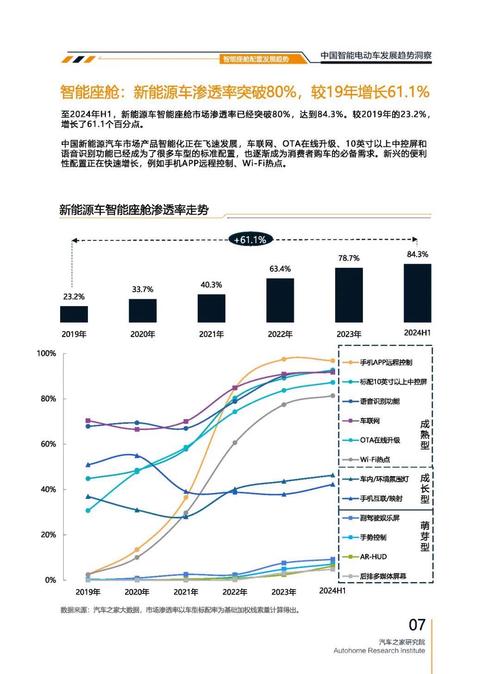 成都88起亚对未来市场的预测，名爵汽车品牌文化的传播